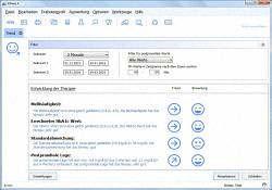 Ansicht Trendanalyse