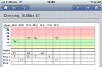 Übersicht quer Übersicht quer